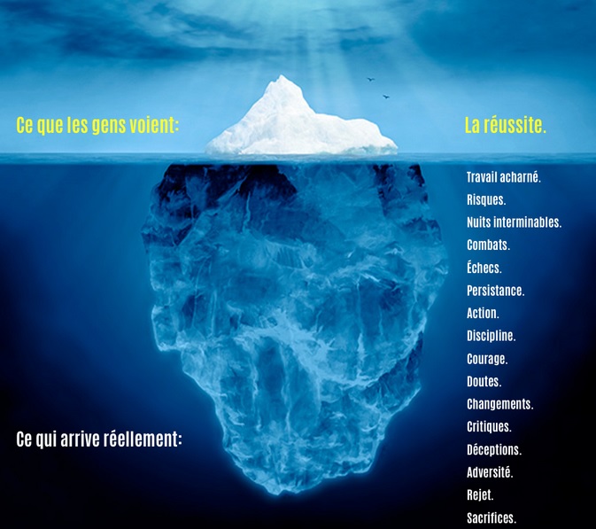 La réussite, métaphore de l'iceberg
